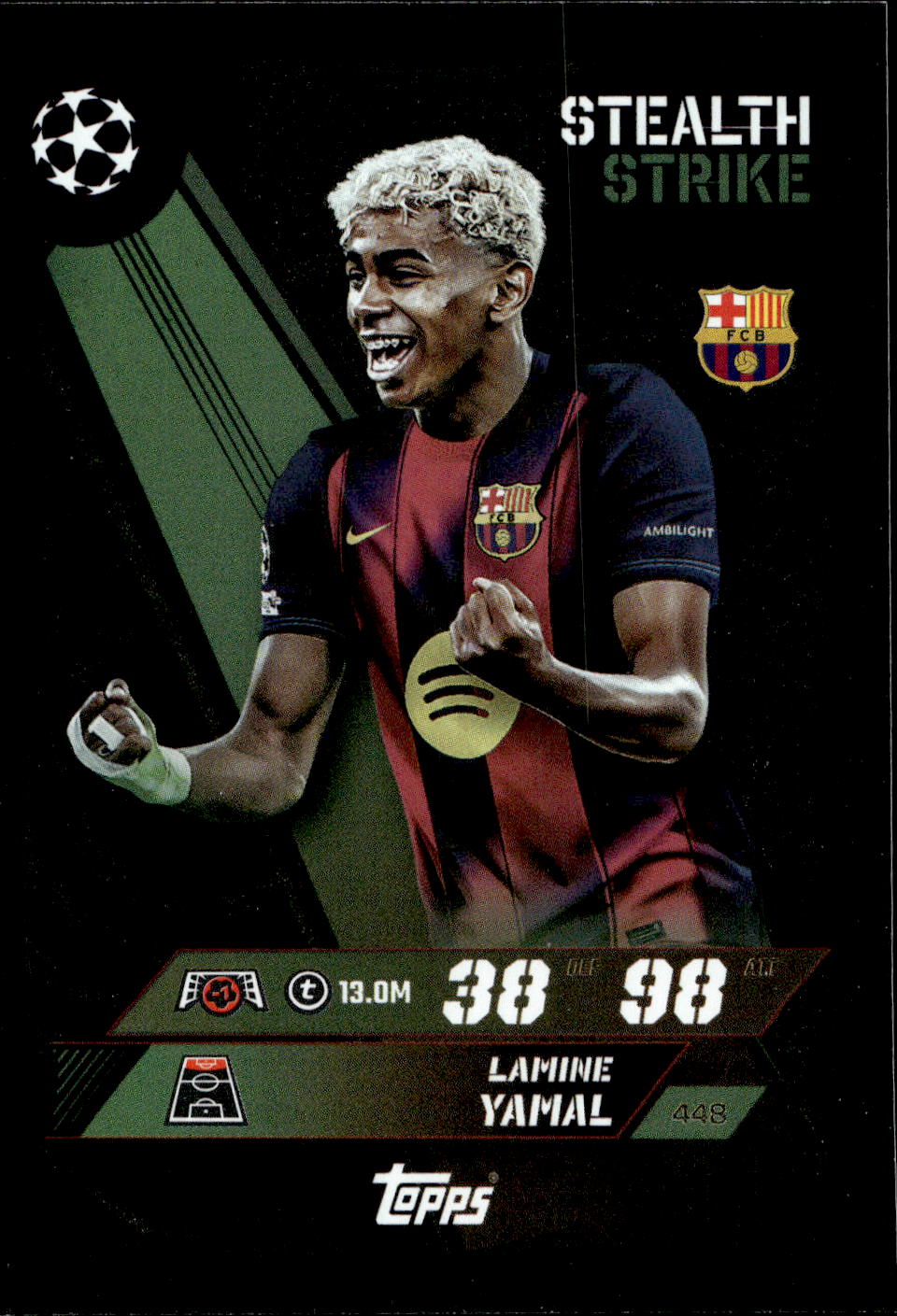 Champions League 2026